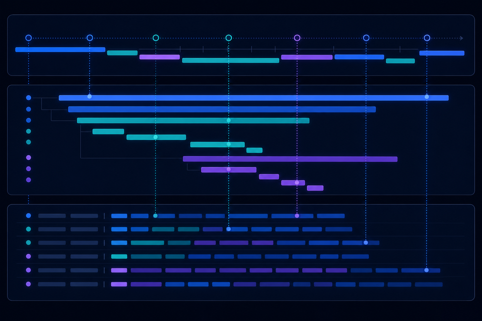 Observability for AI Agents: What to Trace and Why