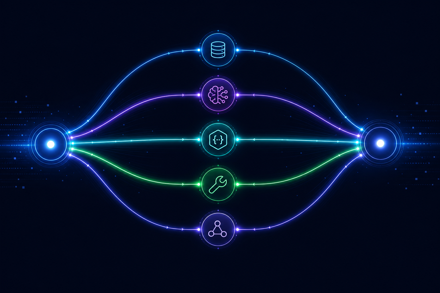 Parallel Execution in AI Workflows: When to Fan Out and When Not To