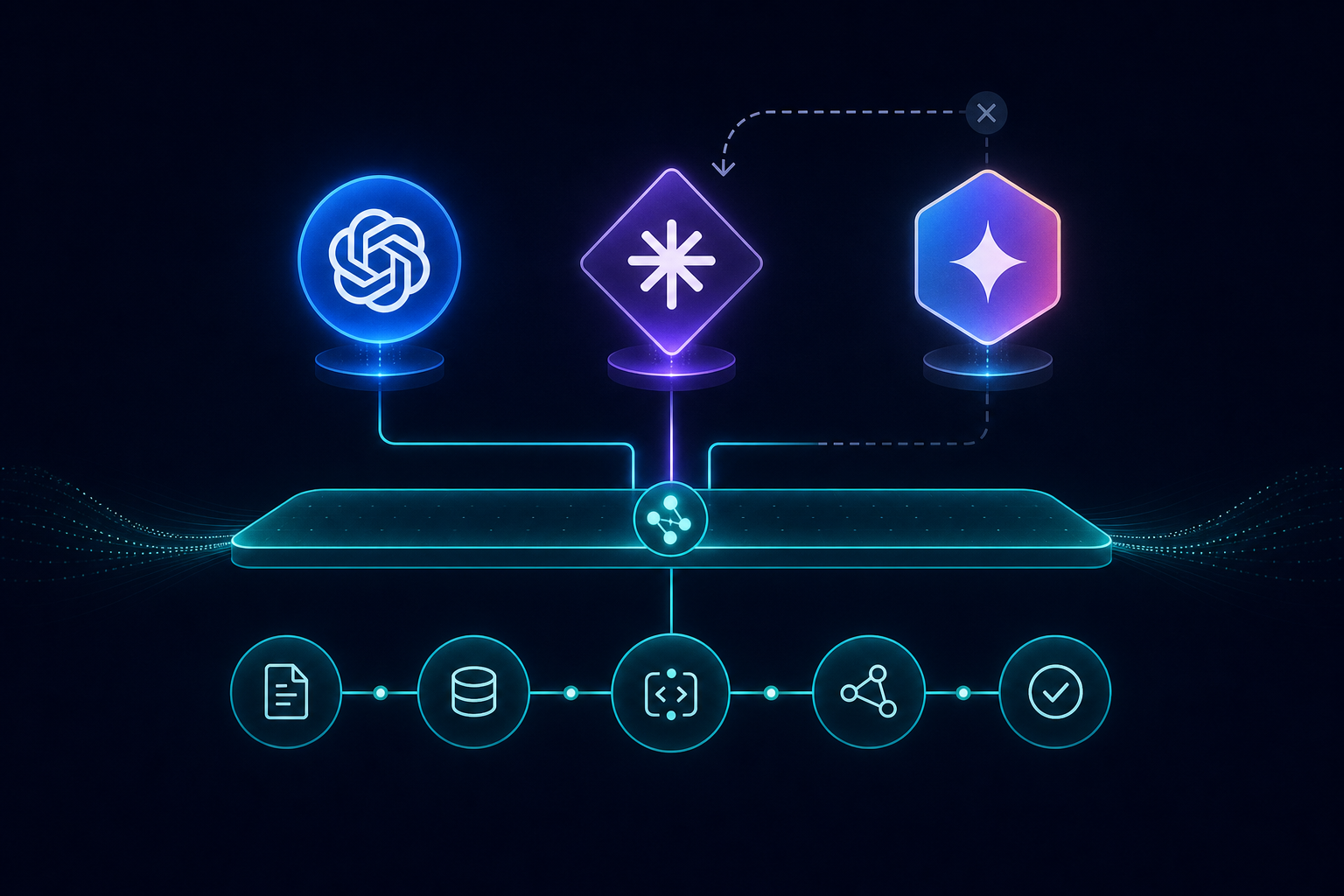 Provider Portability: Building LLM-Agnostic AI Workflows