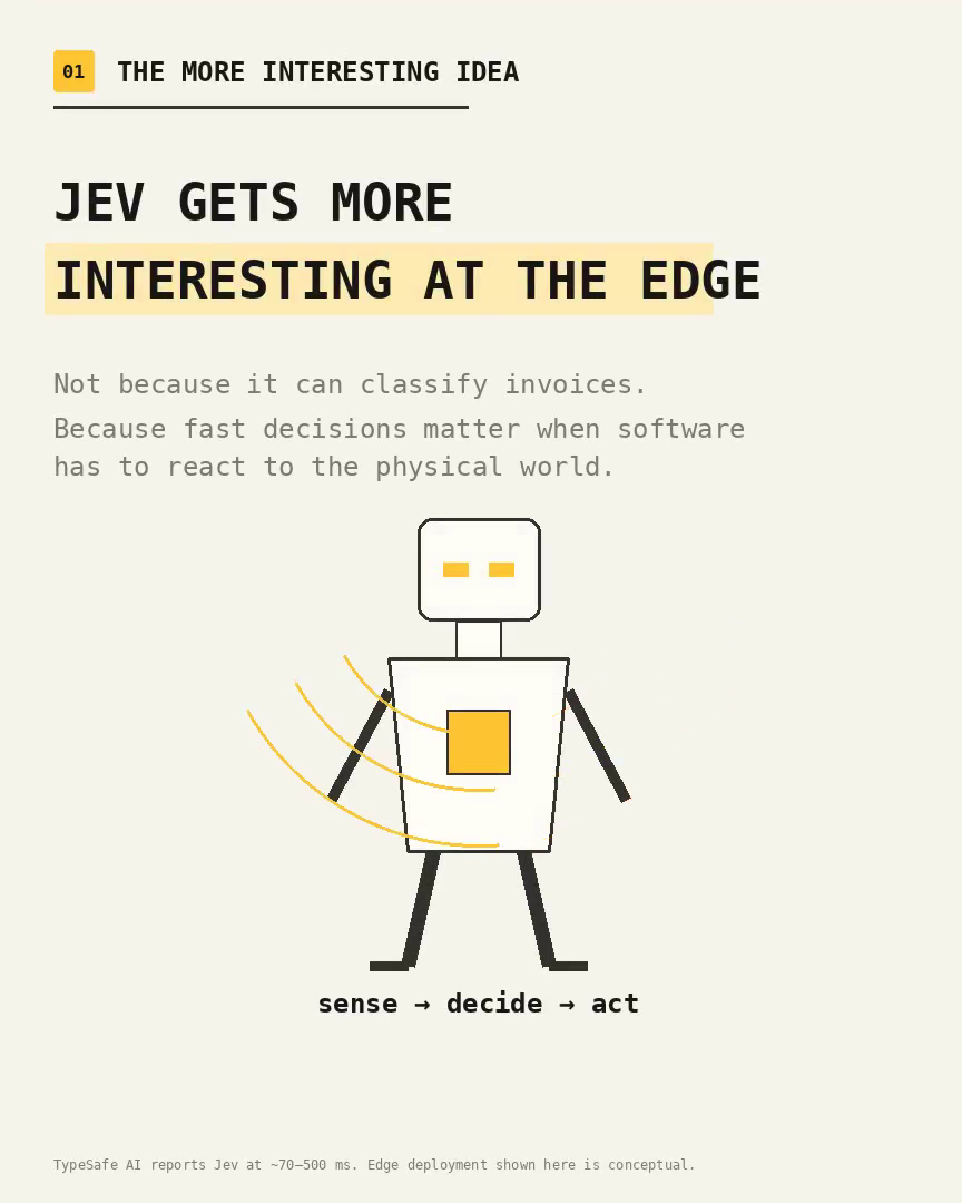 Fast Reactions, Slow Reasoning: What Jev Could Tell Us About the Future of AI Systems